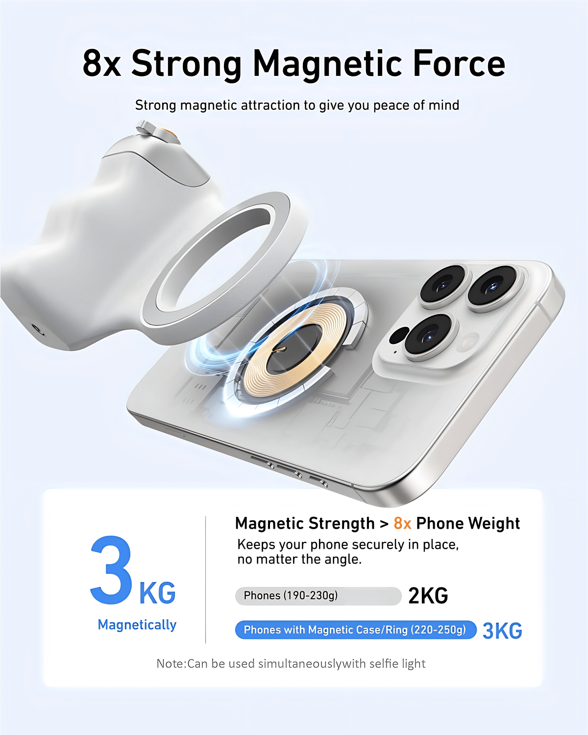 Silver Magnetic Phone Camera G - Photography Major avaliação e preço