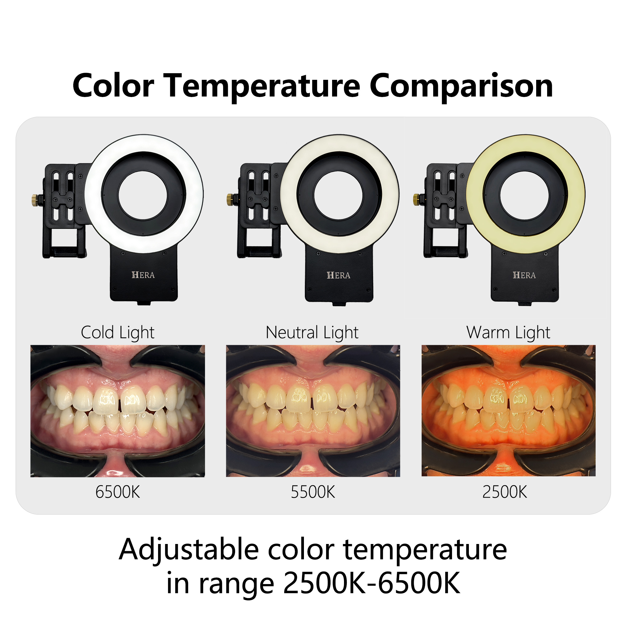 HERA MK-23 Intraoral Dental Ph - Photography Treatment avaliação e preço