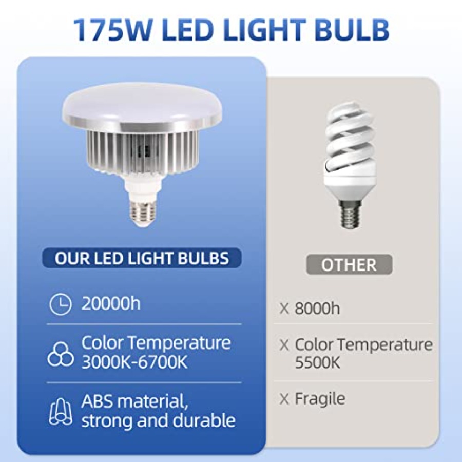 75W Photography Light Bulb Dim - Photography Bulb avaliação e preço